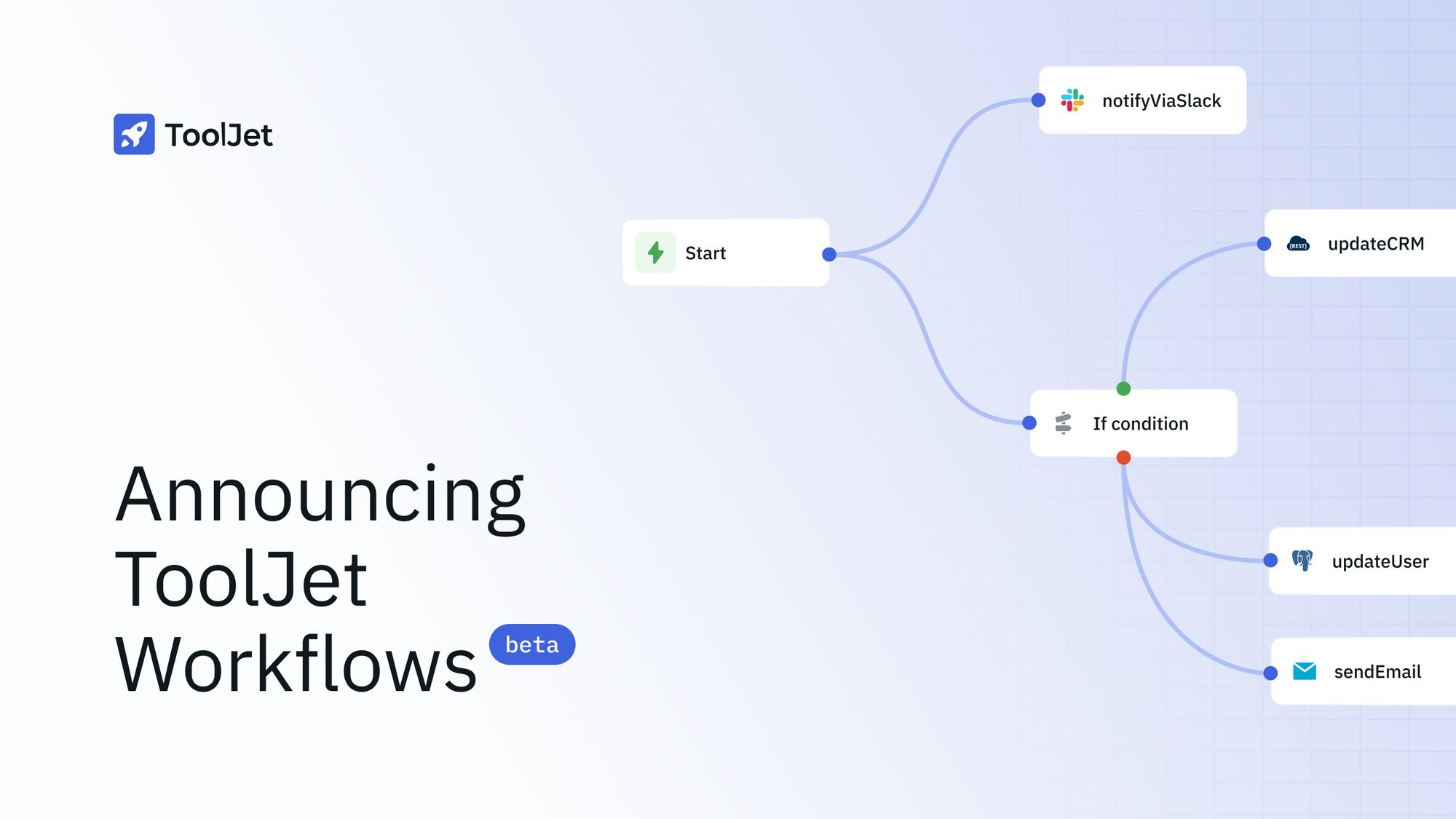 Announcing ToolJet Workflows