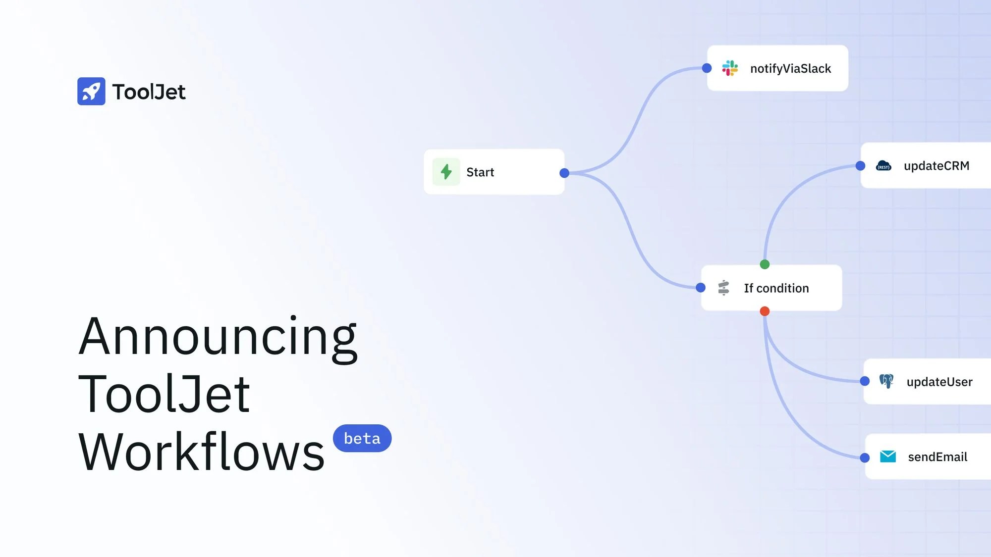 Announcing ToolJet Workflows