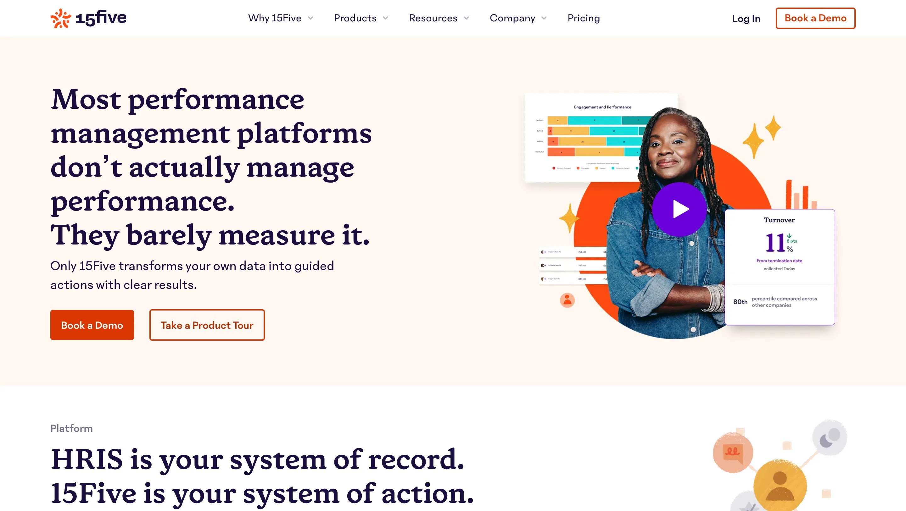 15Five Performance Management -   Internal Tools