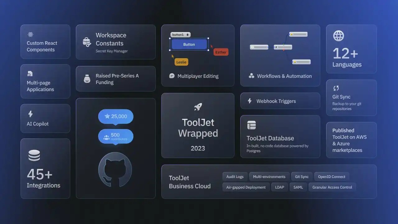 ToolJet's New Features And Improvements