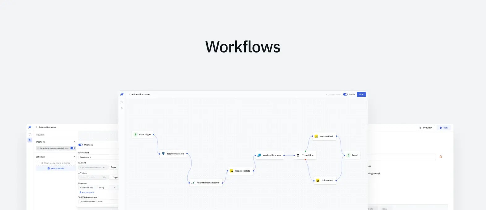 workflows