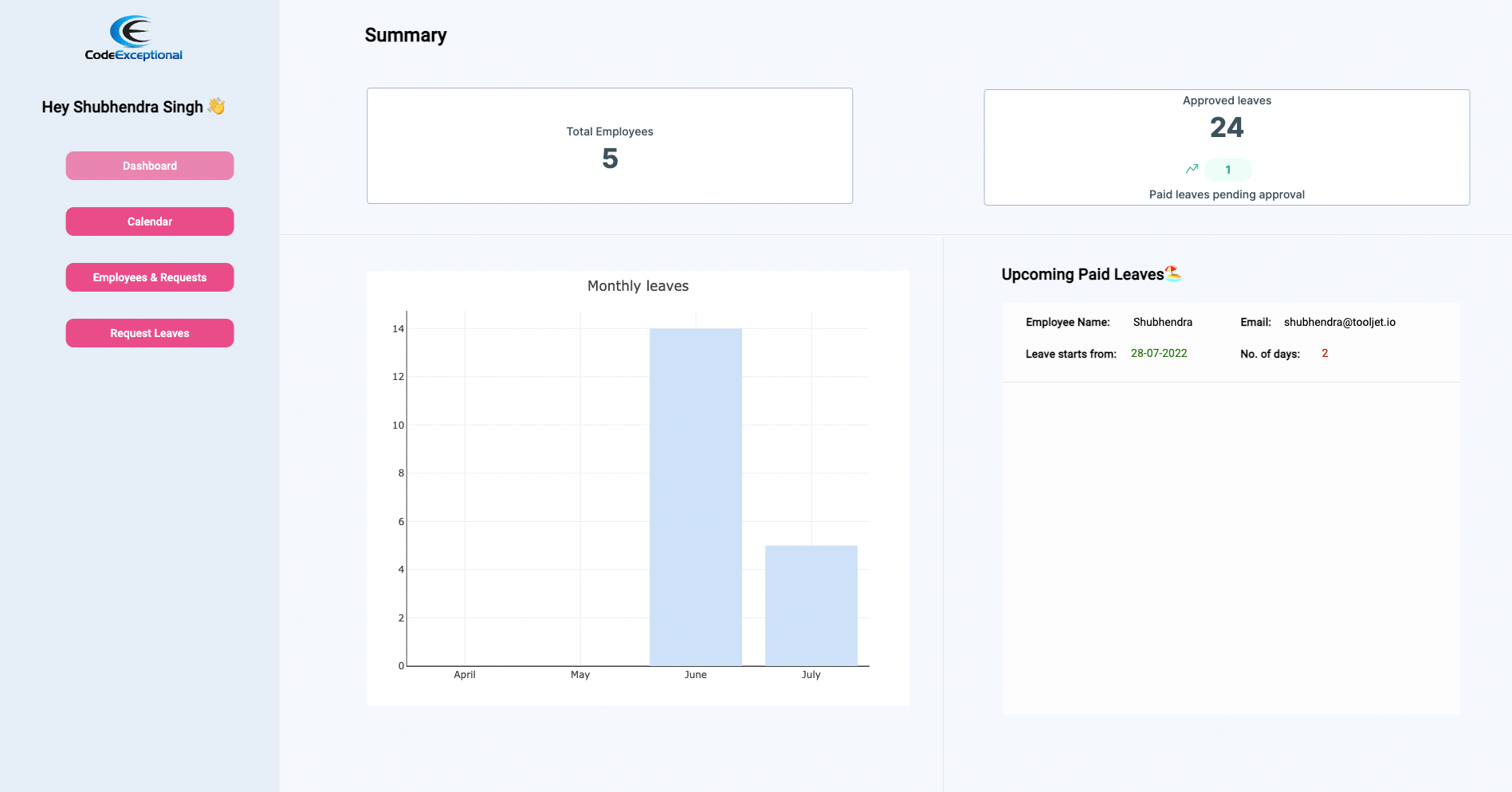 A management dashboard labeled 