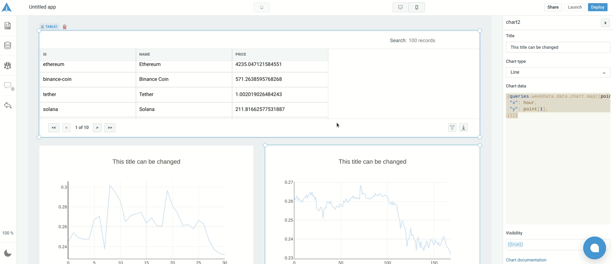 Save, deploy and launch the application!  - cryptocurrency dashboard