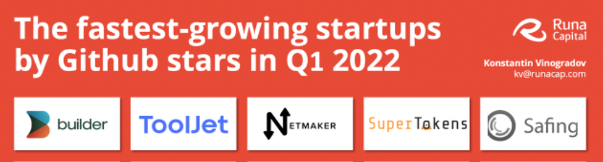Zero to 10,000 Stargazers on GitHub