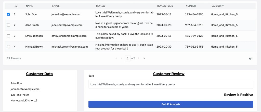 Review Analysis Application