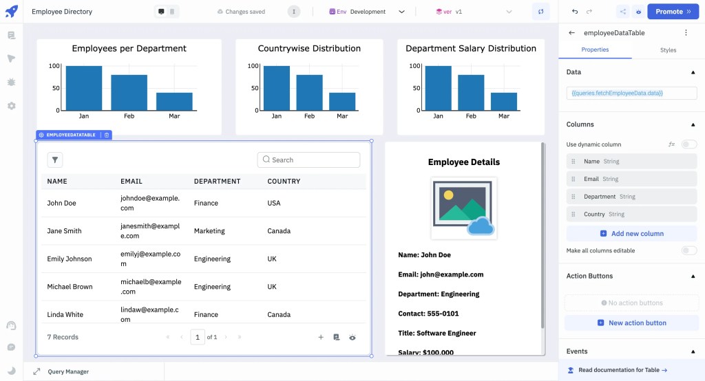 employee Data Table