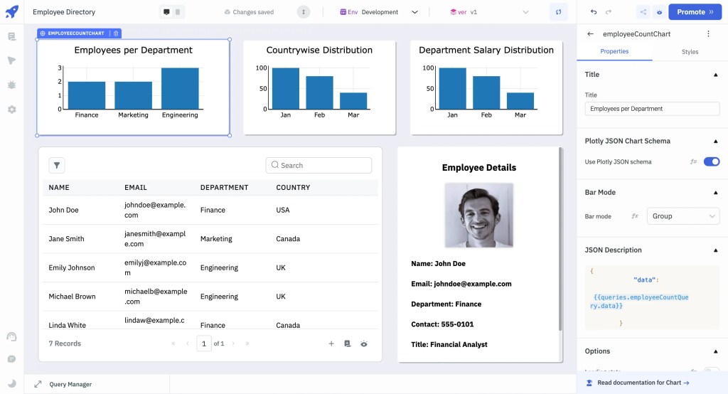 fetch Employee Data 