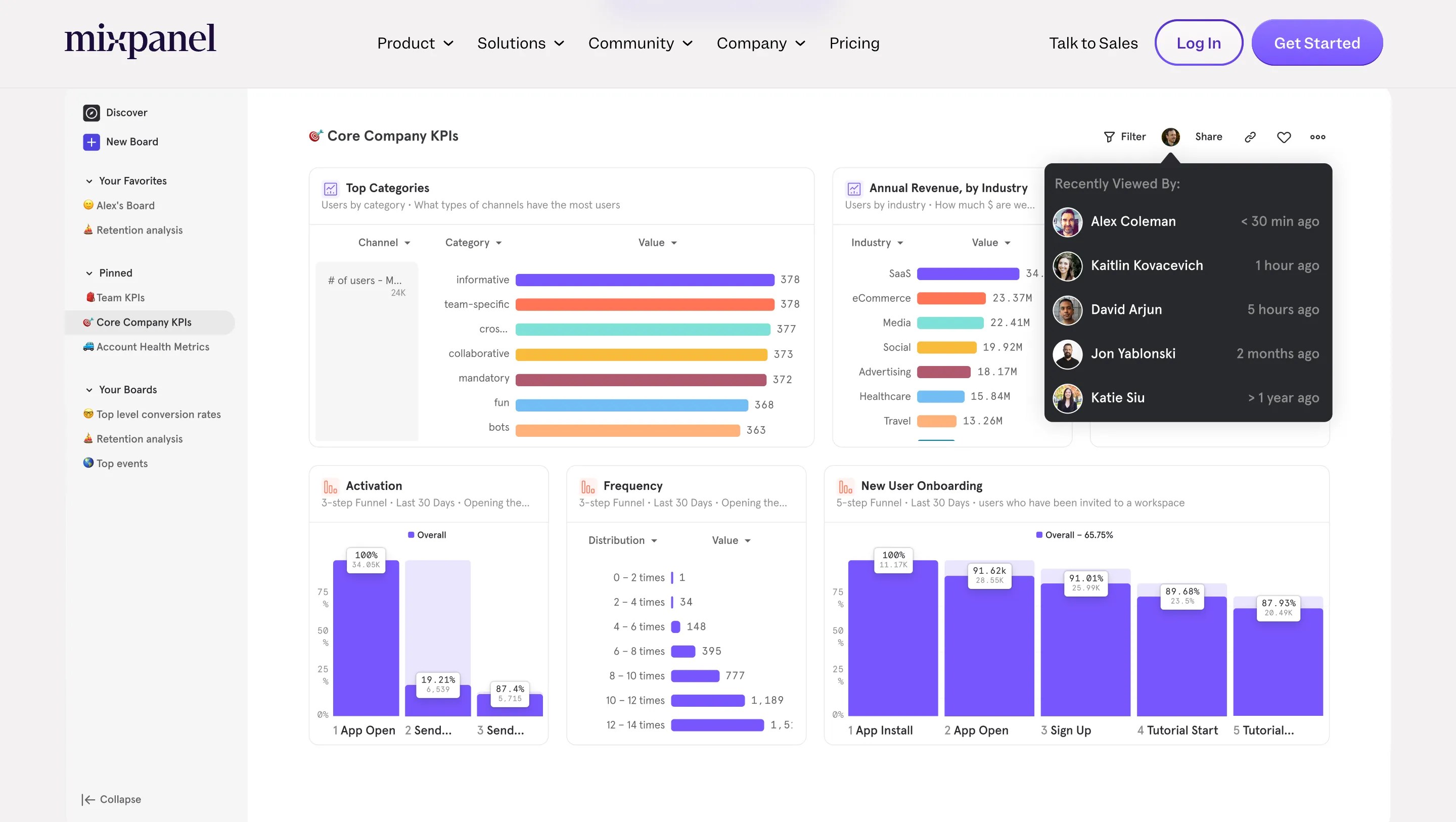 Mixpanel: customer analytics tools