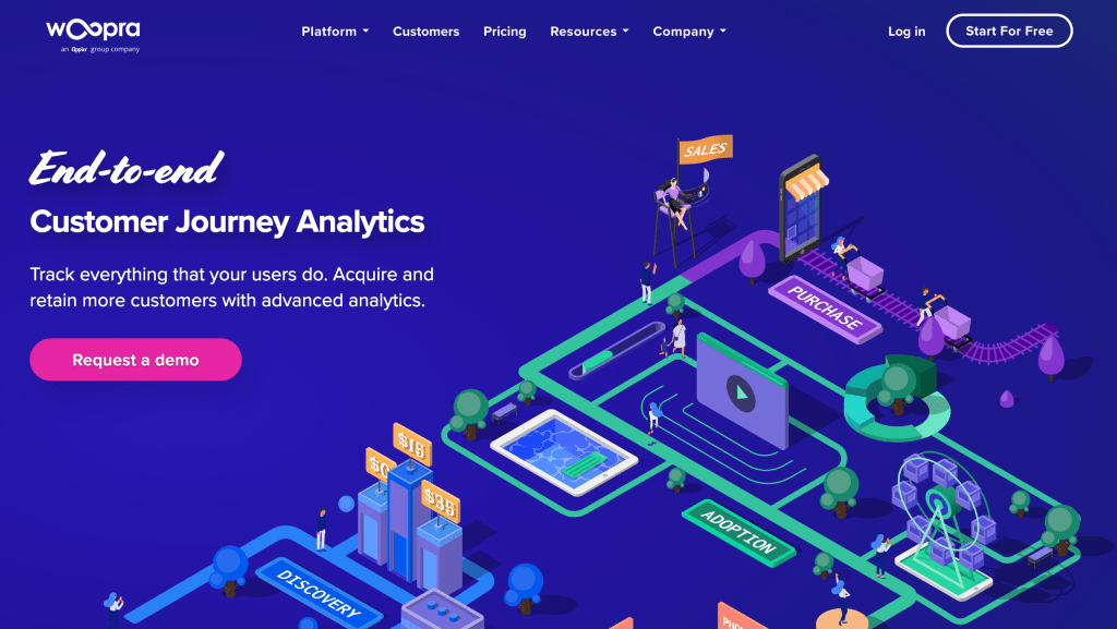 customer analytics tools