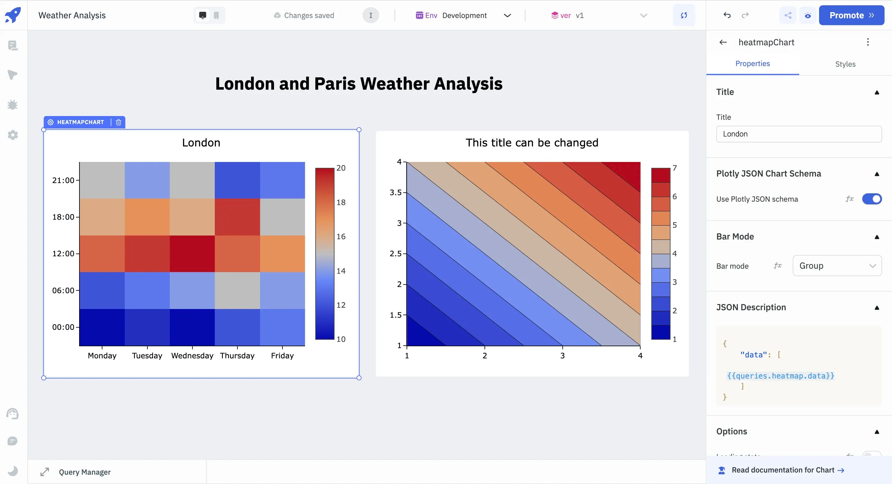 london and paris Weather analysis