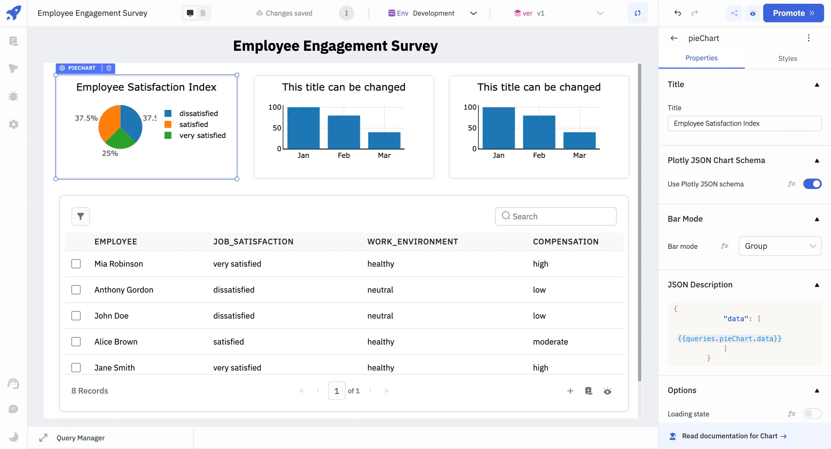 Employee Satisfaction Index.