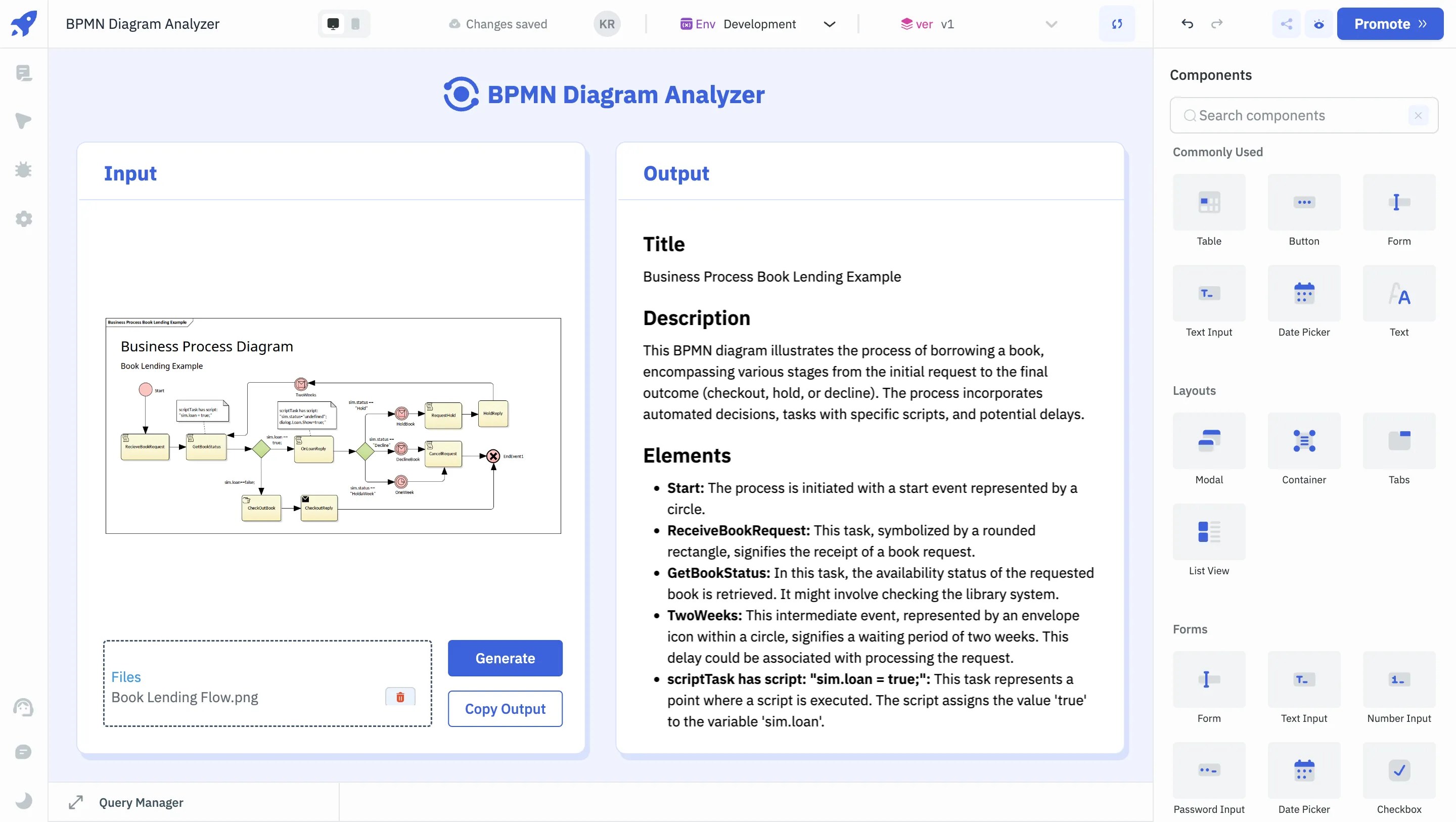 BPMN diagram image- testing