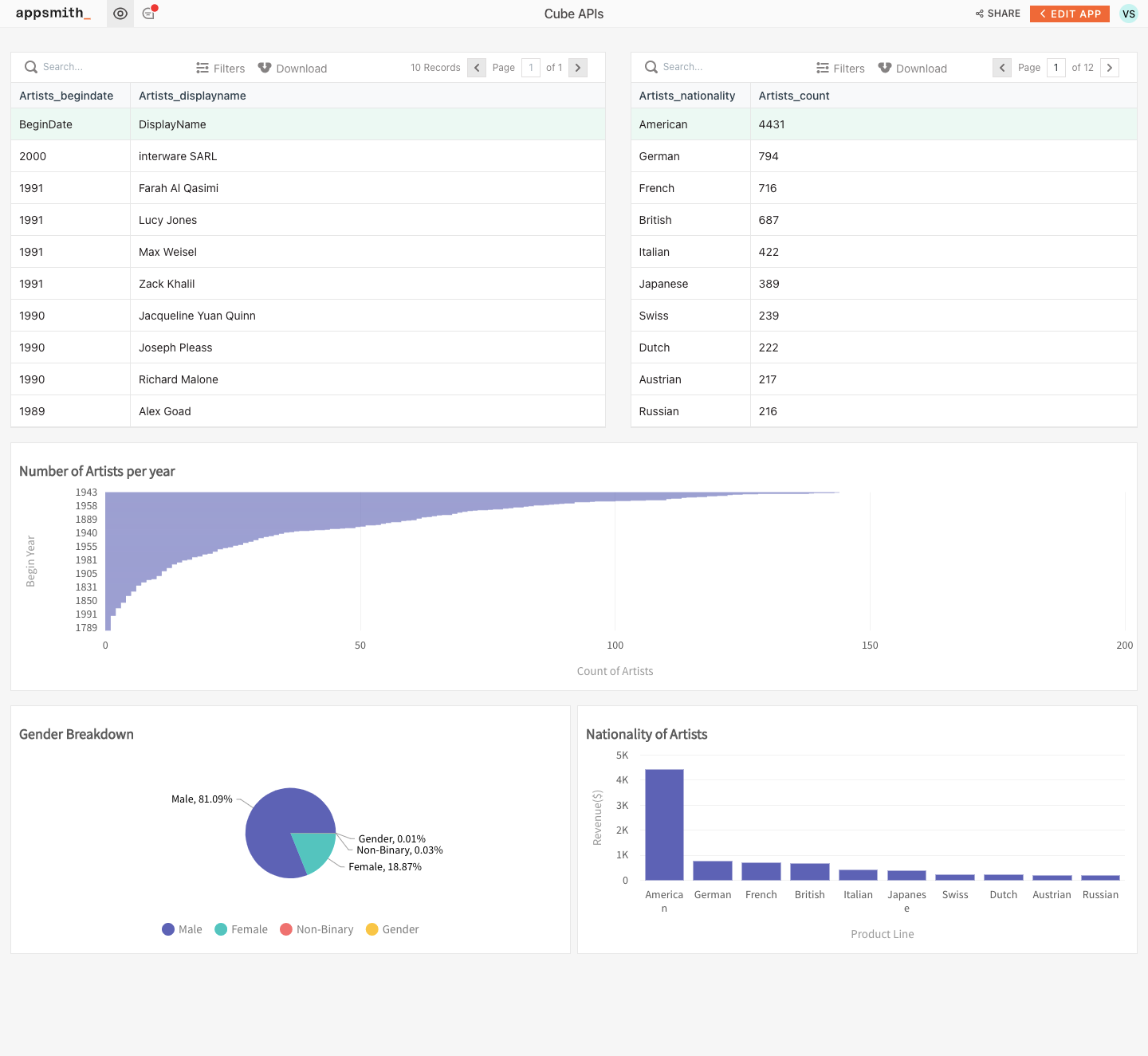 low code application platform - Appsmith