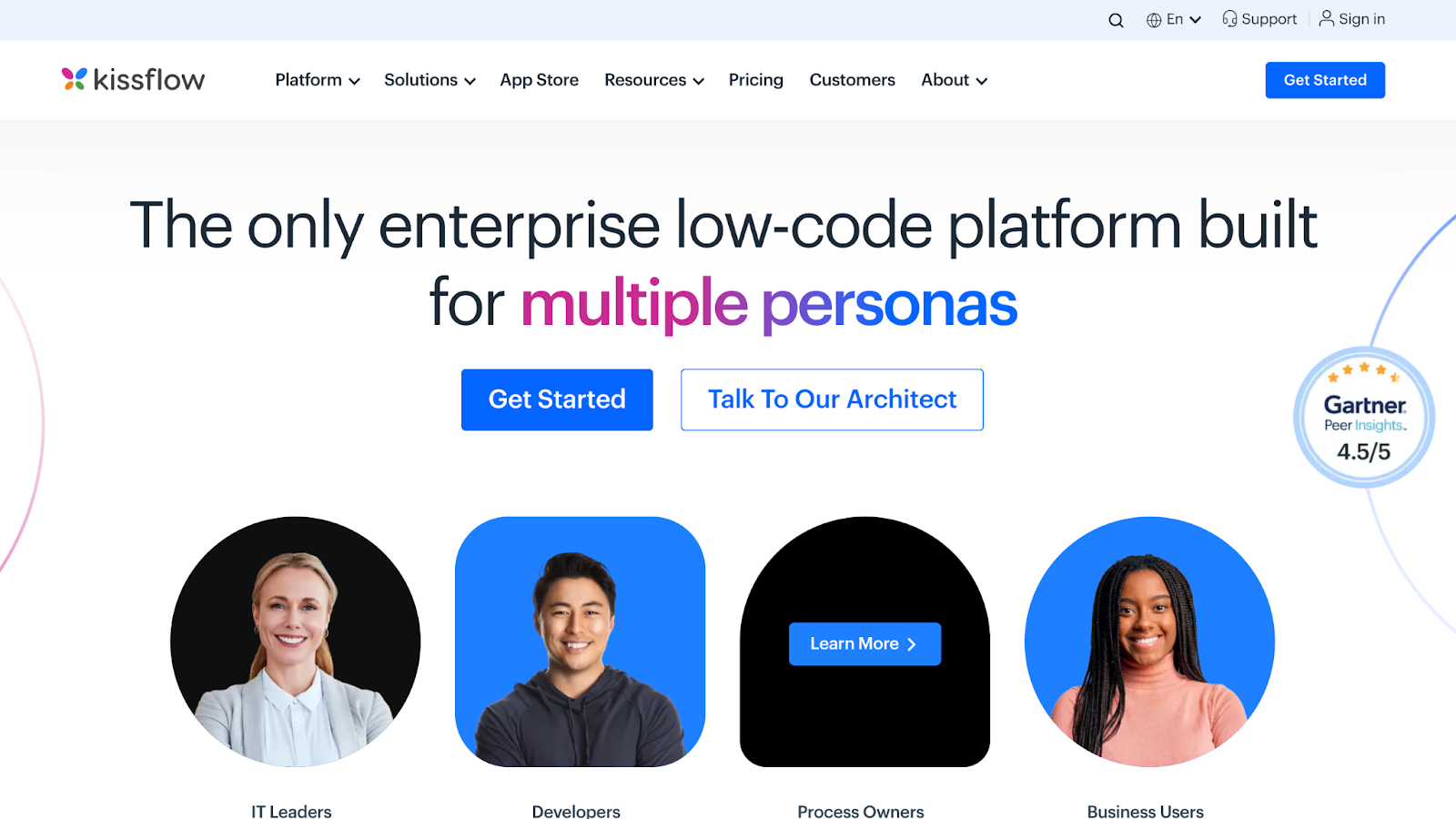 Kissflow  - workflow automation