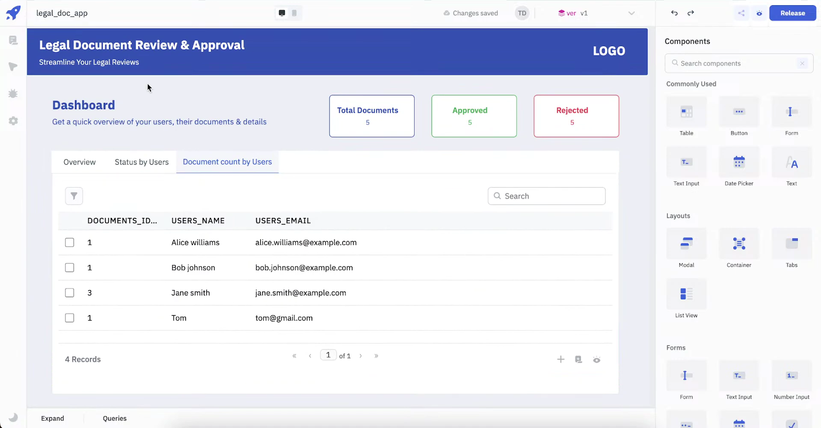 Getting Analytics Data in Dashboard page