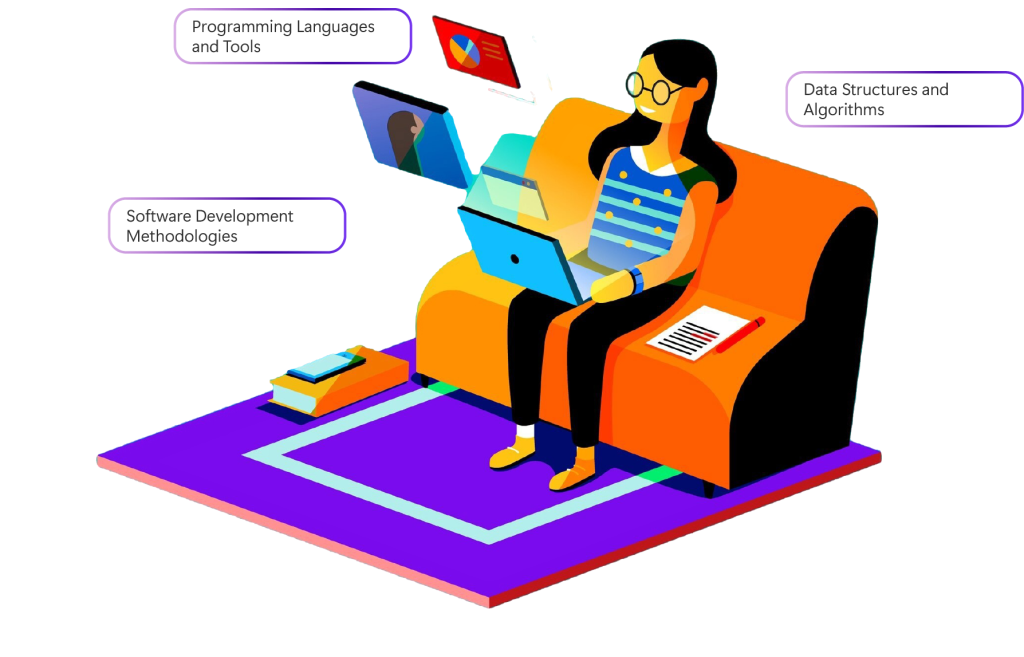 Essential Skills for AI Engineers