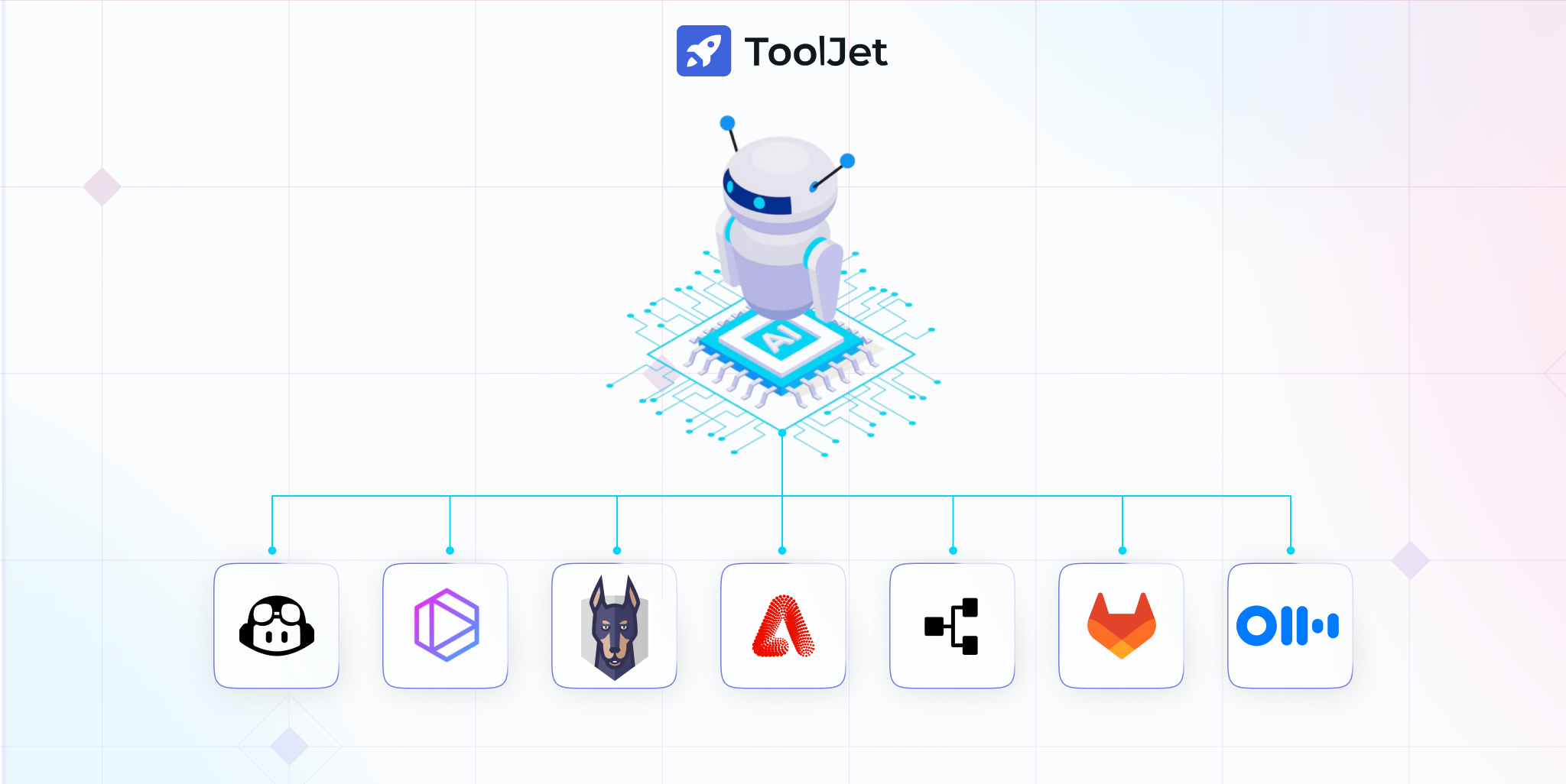AI Tools Blog Banner