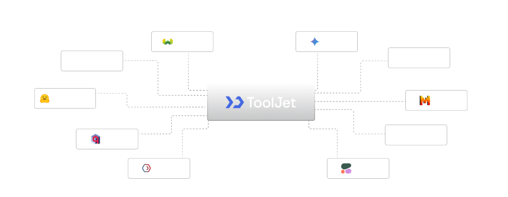 Four panels illustrating AI agent development.