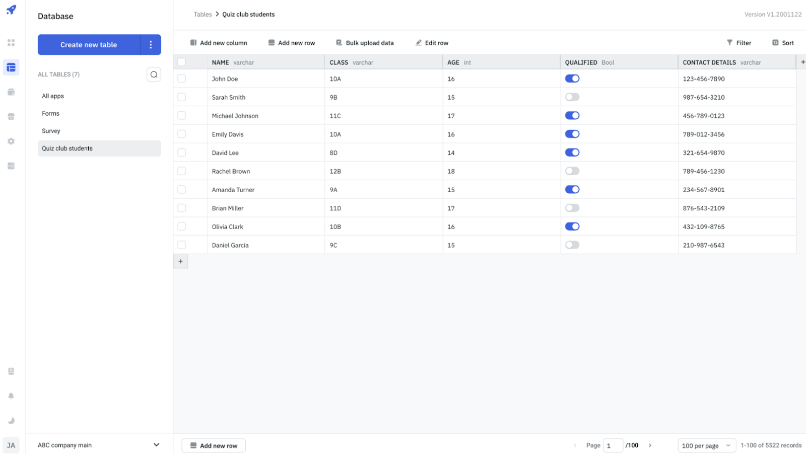 Key functionalities of ToolJet-A robust, scalable database solution built atop PostgreSQL. 