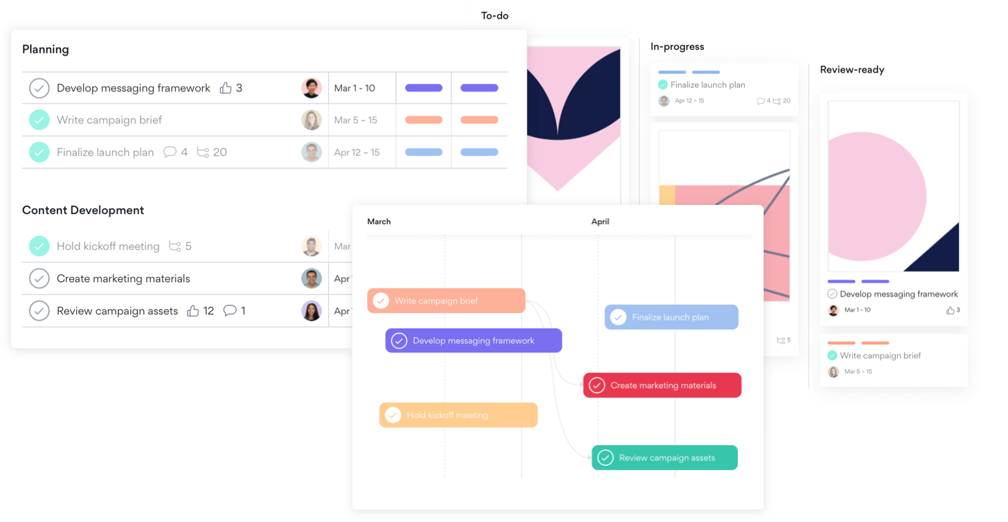 Internal collaboration tools

