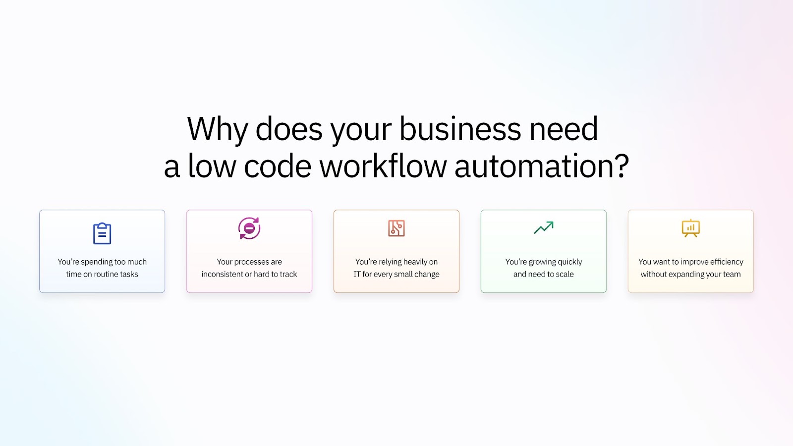 why business needs a low code workflow automation