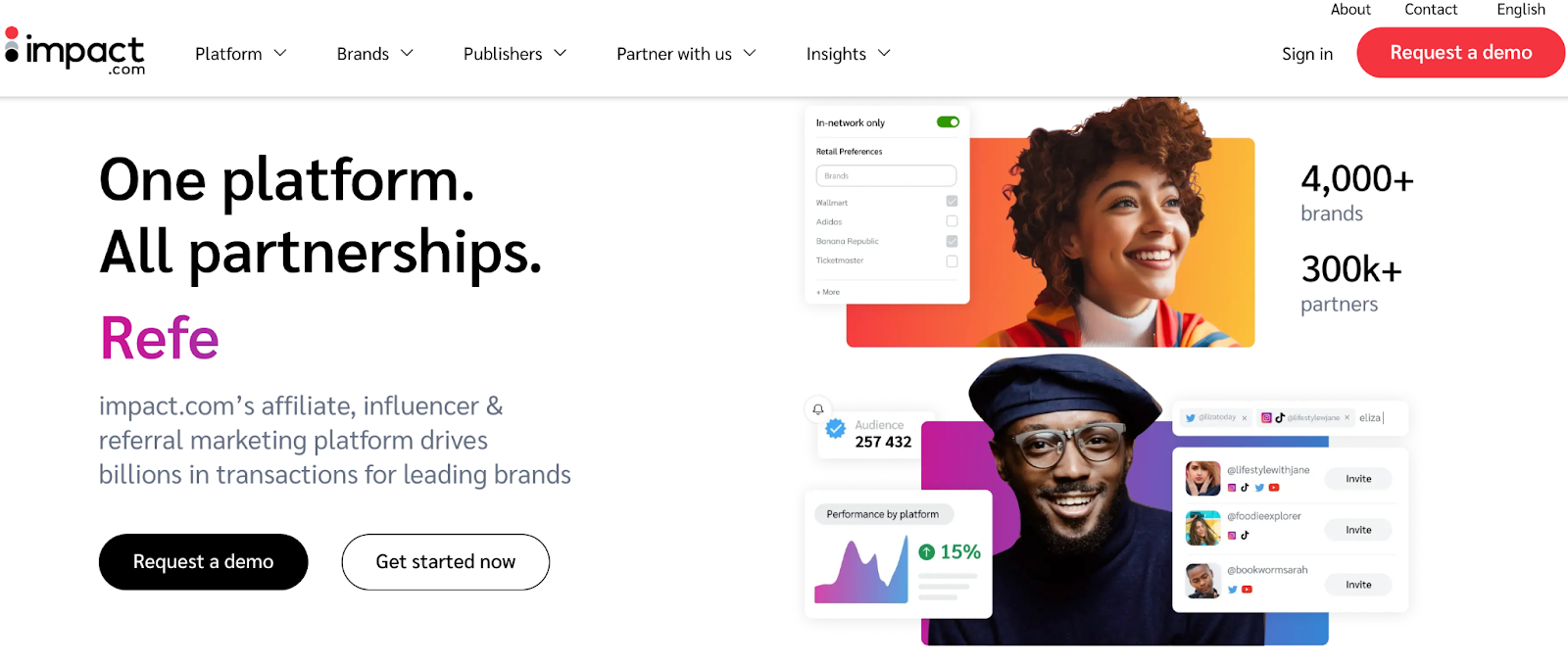 Marketing tools for small business