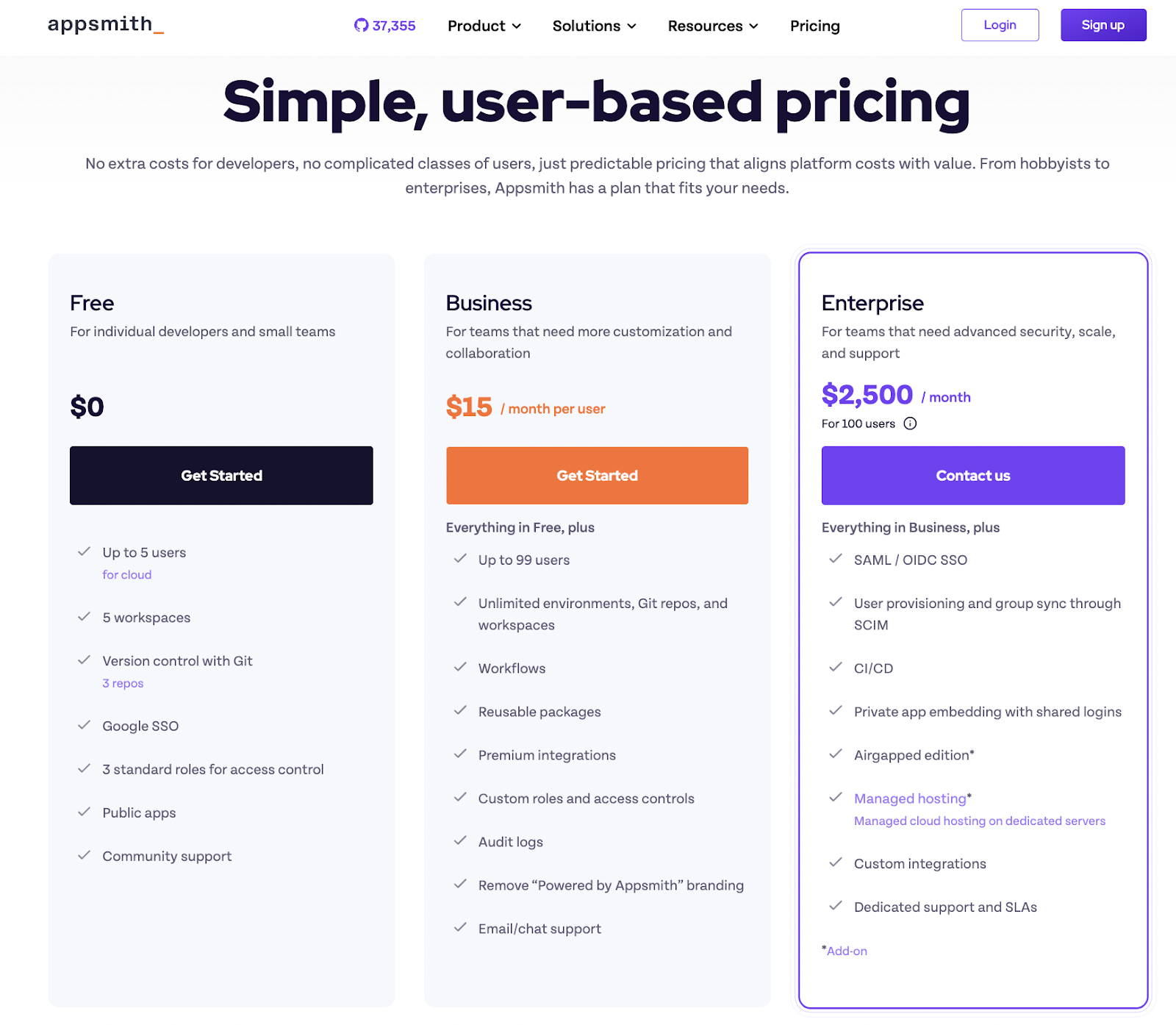 Appsmith pricing reviews