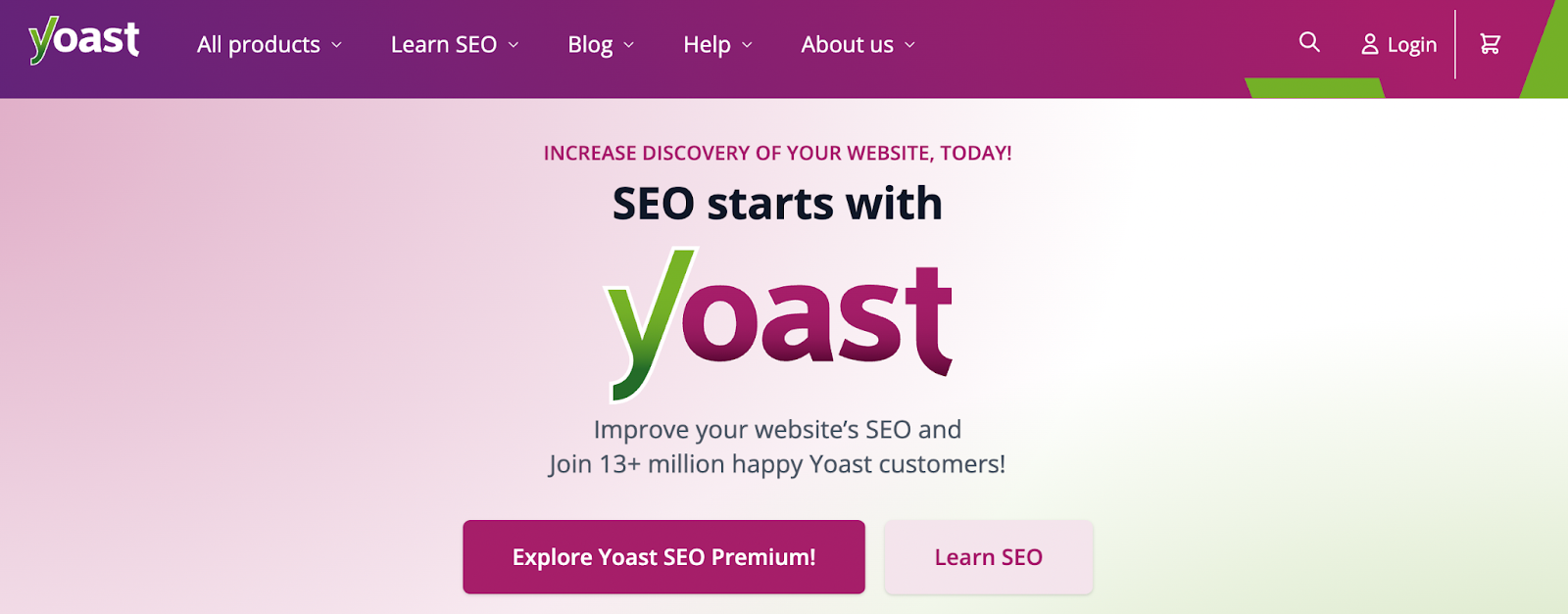 Marketing tools for small business