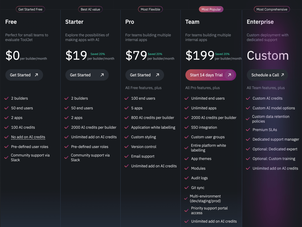 Top Replit alternative: ToolJet pricing plan