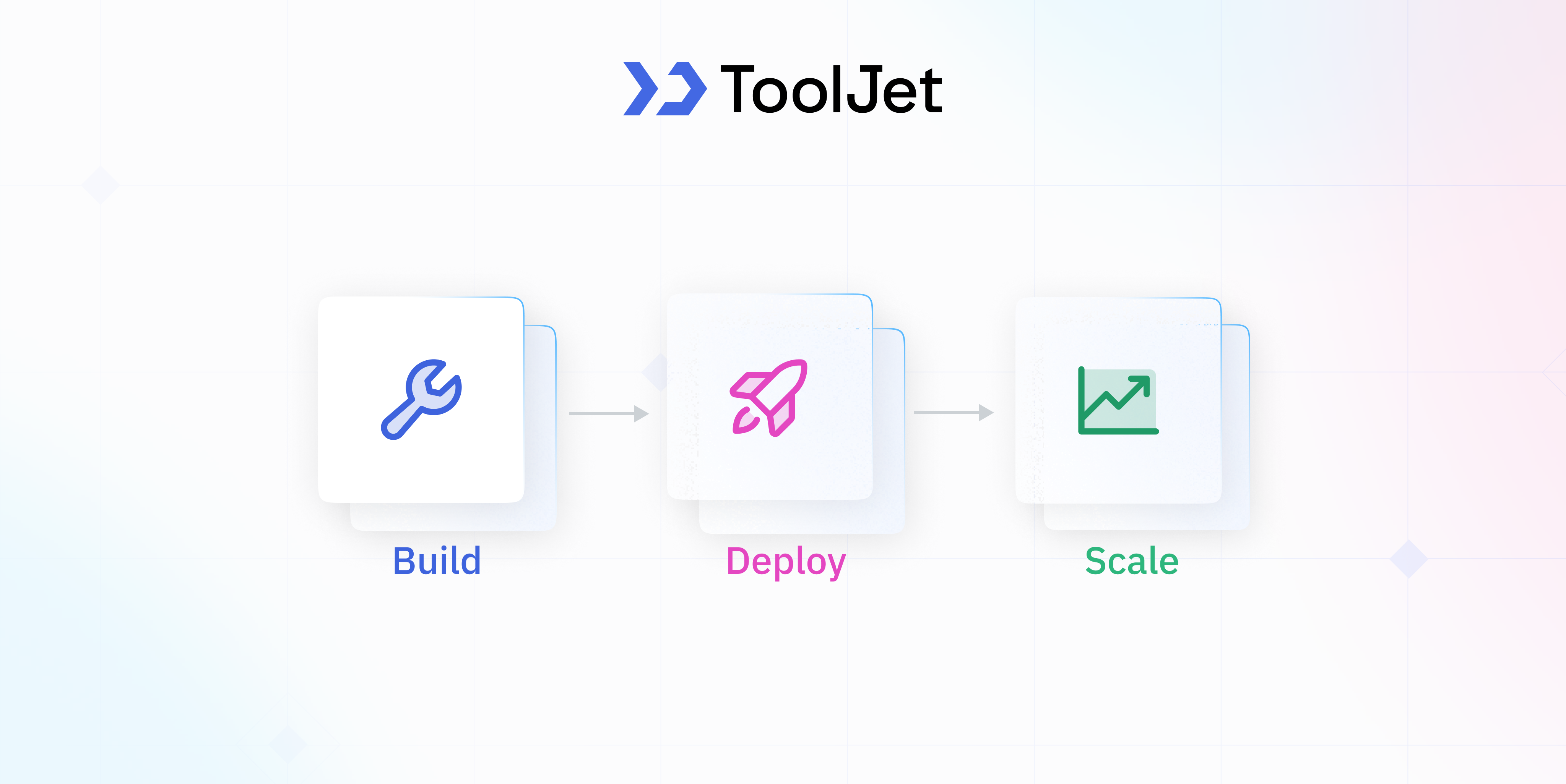 Developer reviewing internal tool deployment workflow with CI/CD and Git integrations
