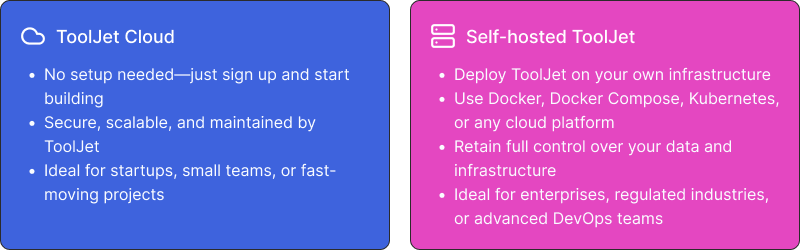 Two panels comparing ToolJet Cloud and Self-hosted ToolJet.