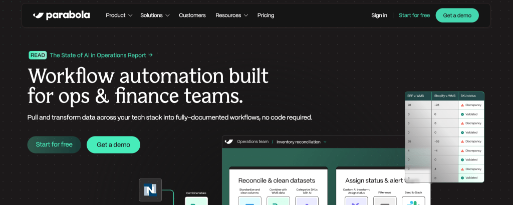 Website homepage for Parabola, showcasing workflow automation solutions for operations and finance teams, with a focus on data transformation without coding.