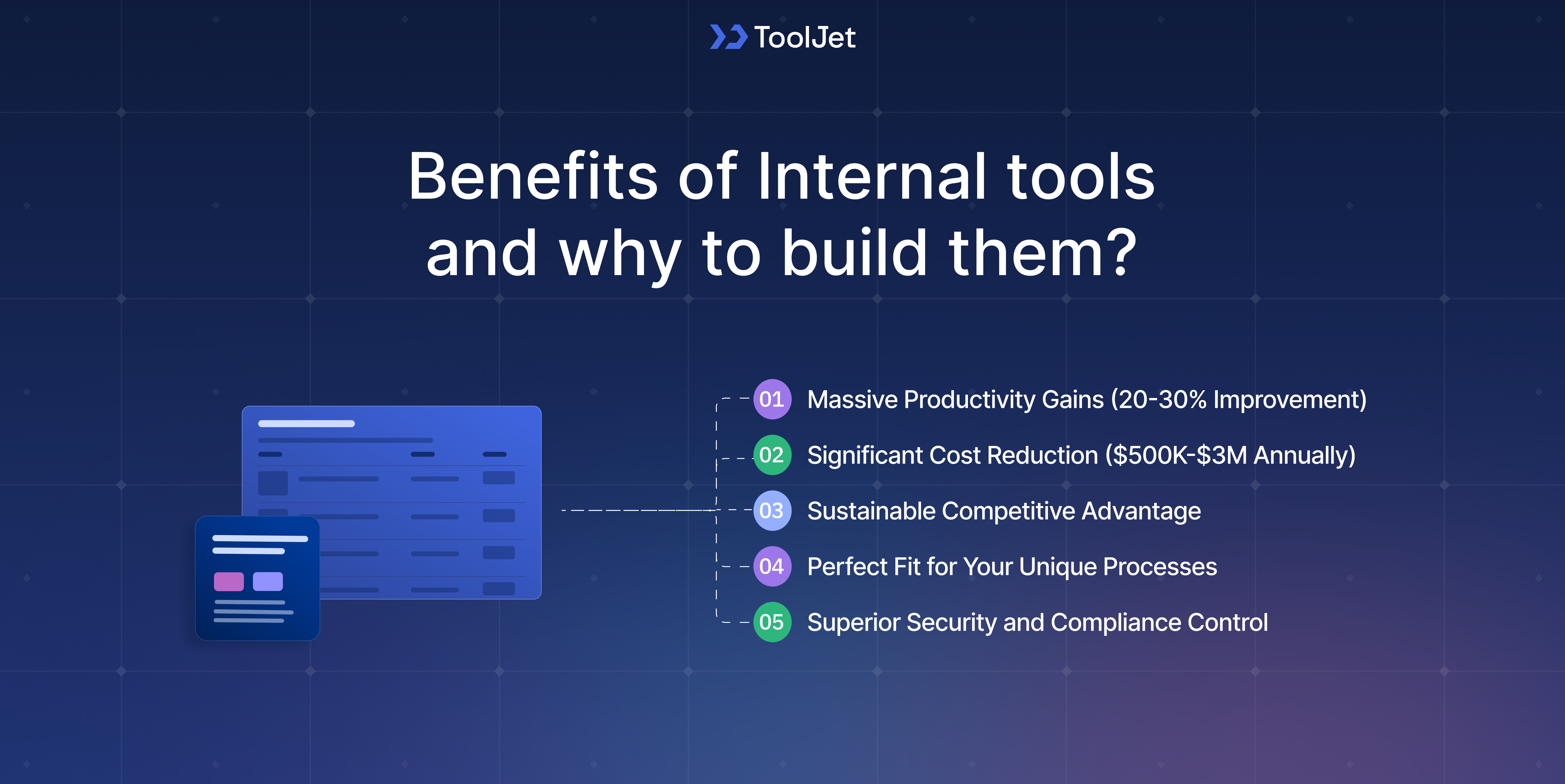 Internal Tool Design Example What Are Internal Tools? The Complete Enterprise Guide for 2026
