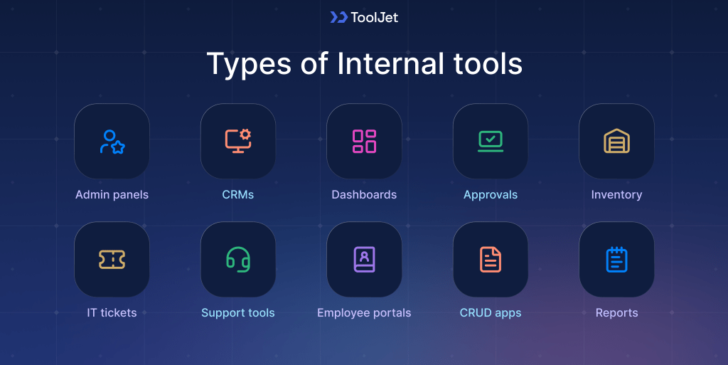 Common types of internal tools built by enterprises