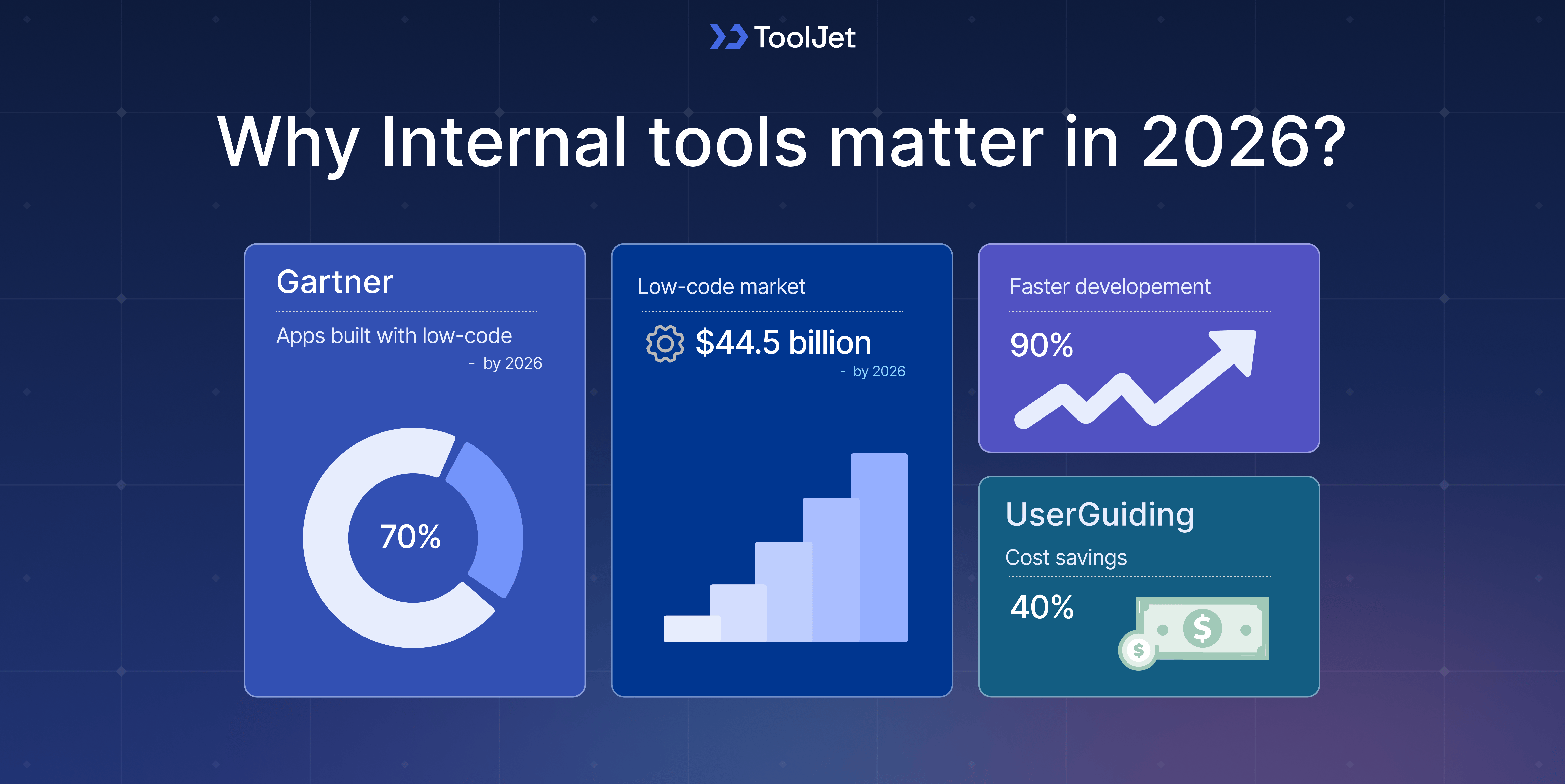 Internal Tools Examples What Are Internal Tools? The Complete Enterprise Guide for 2026