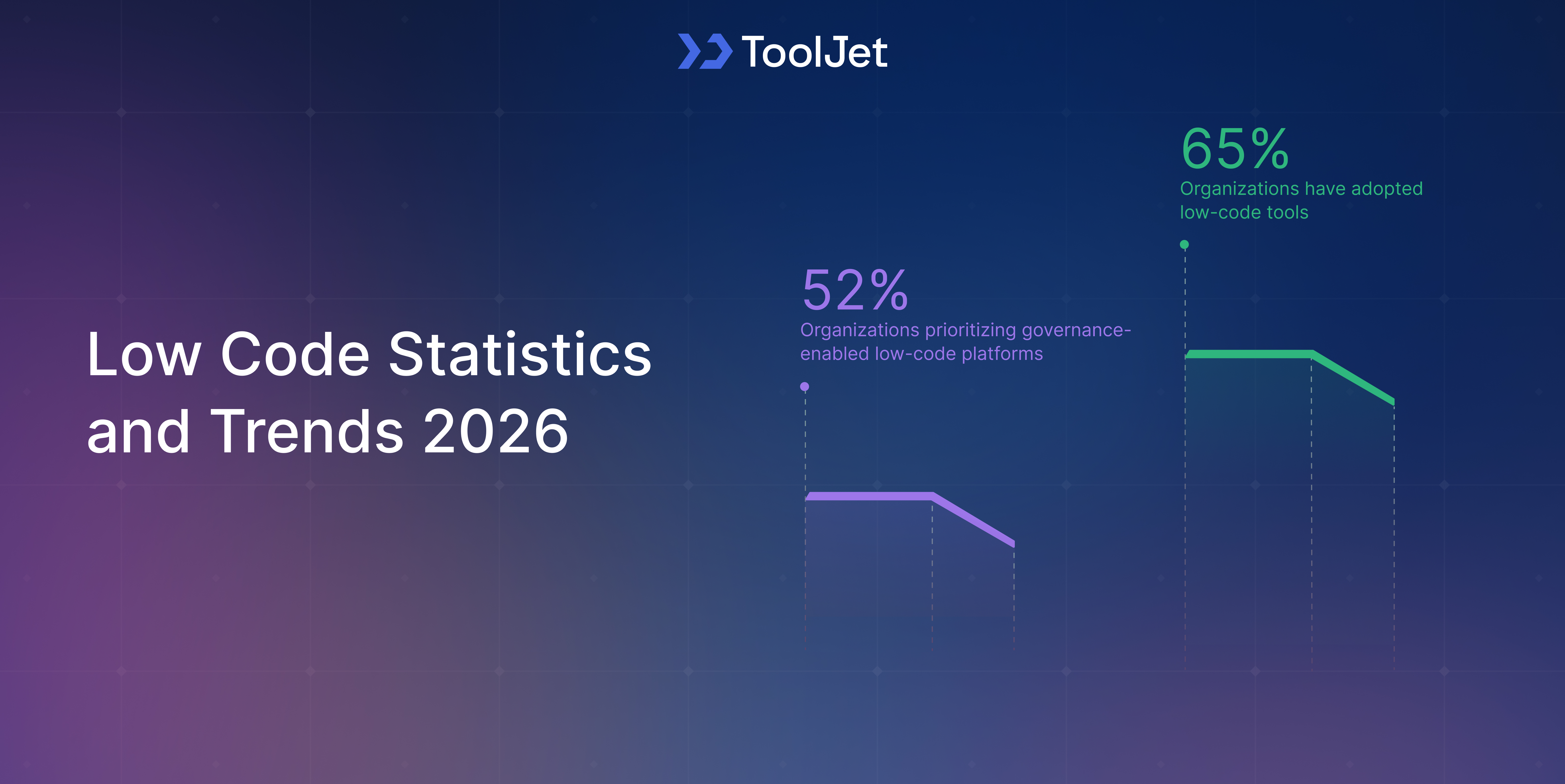 Low-Code-Development-Platforms-Statistics-and-Trends-2026