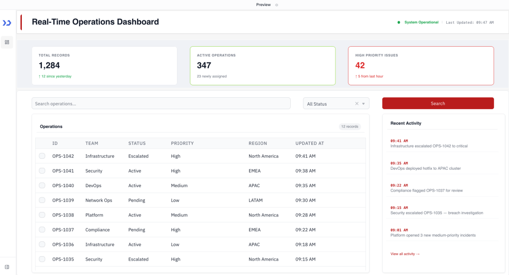 build-operations-dashboard