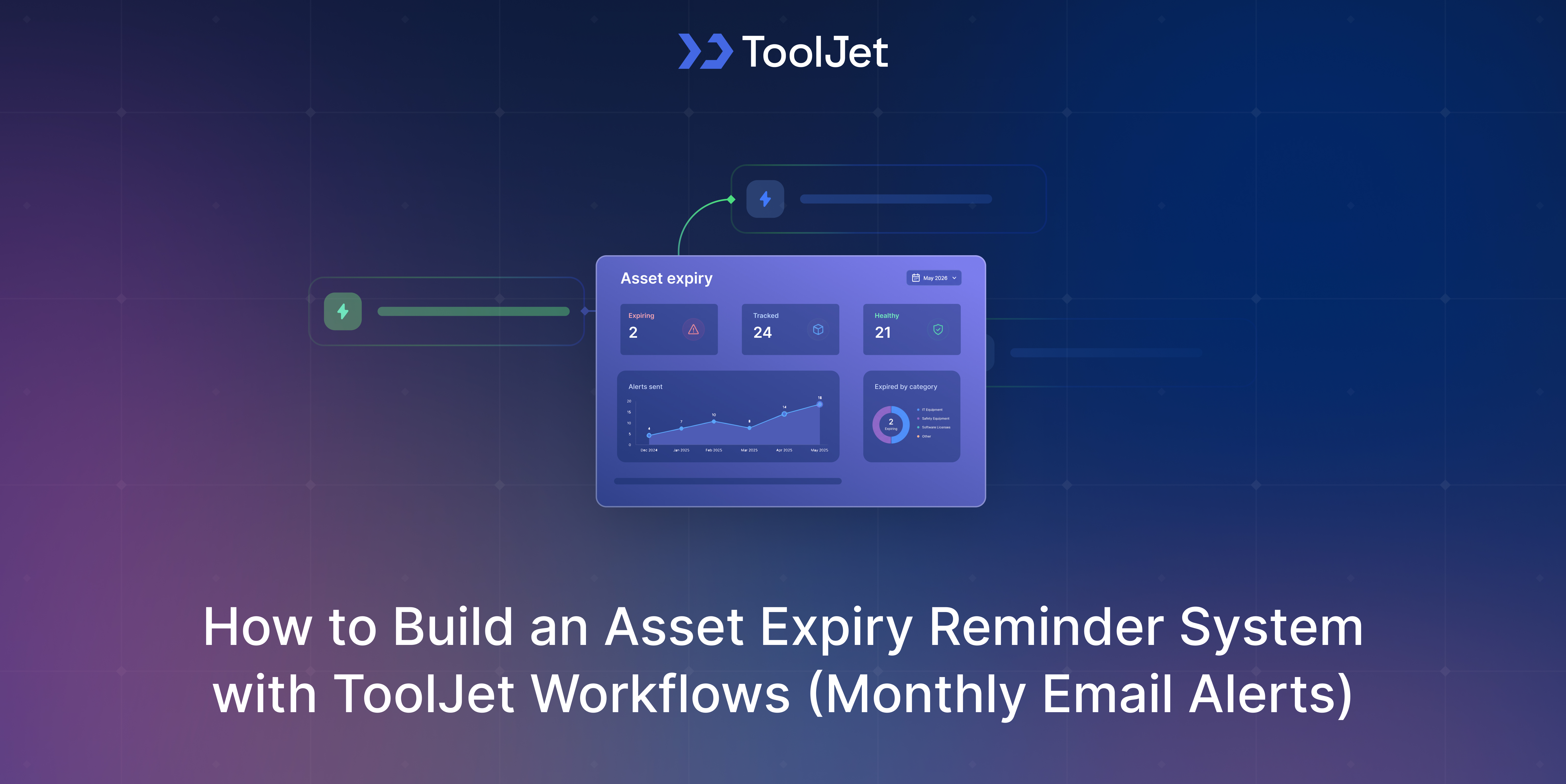 asset-expiry-reminder-system