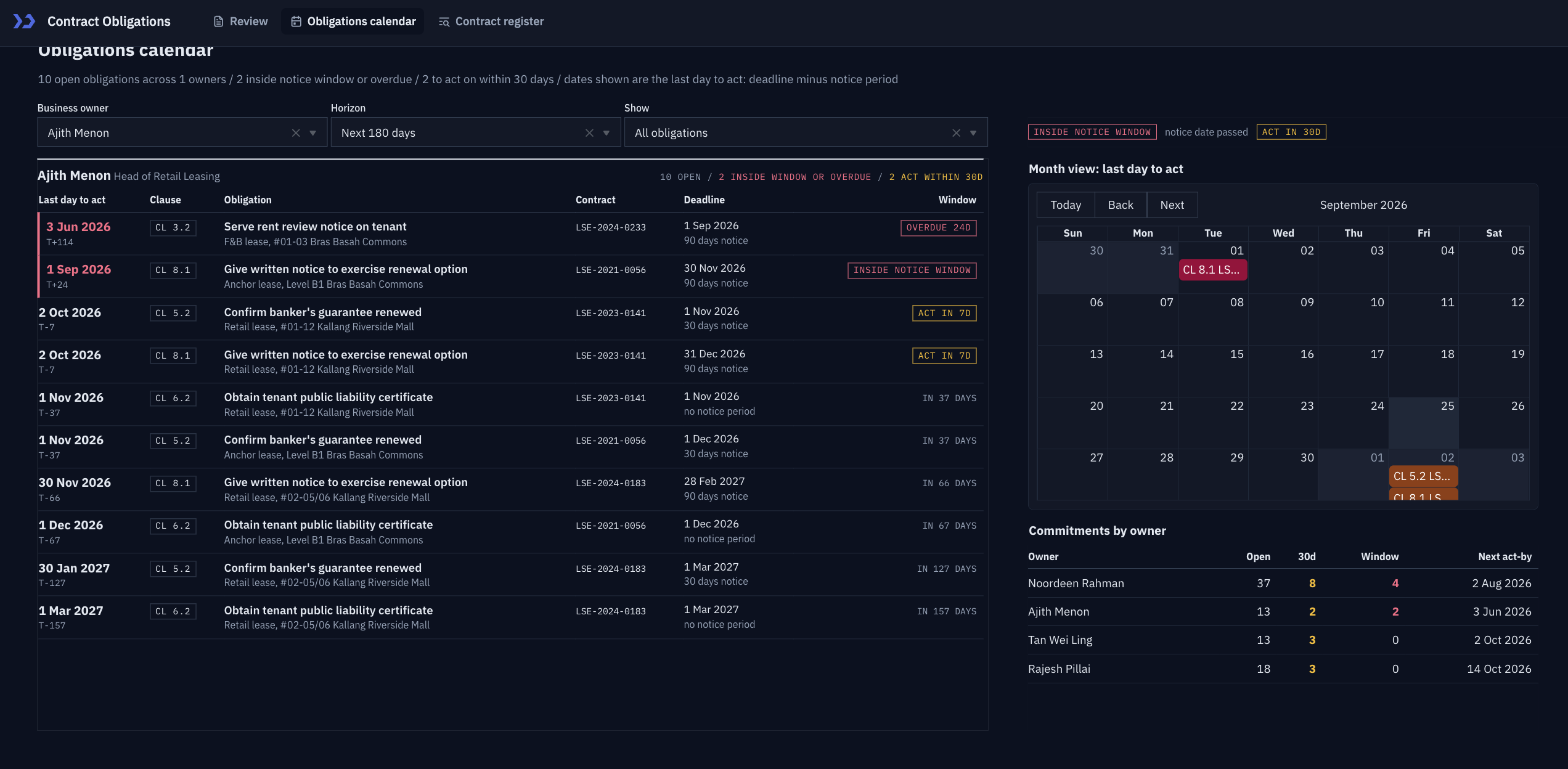 Build a contract obligations review app with ToolJet MCP, the finished application: Obligations calendar: open obligations by last day to act, flags for items inside their notice window, a month view and commitments per owner