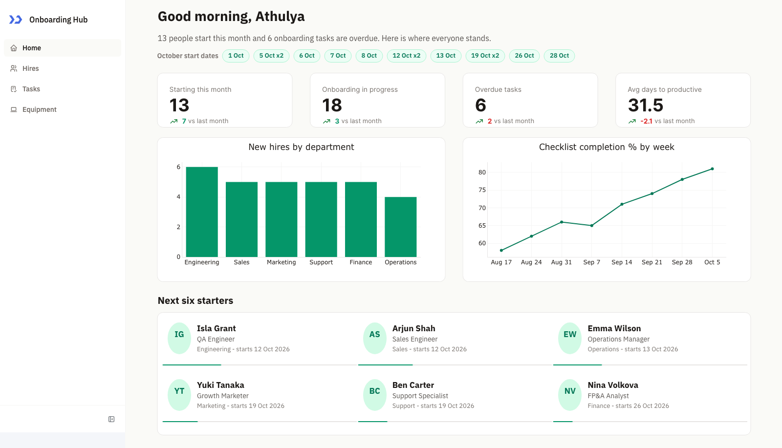 Home (build an employee onboarding app with ToolJet MCP)