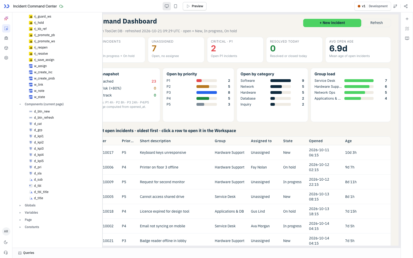 Incident Command Center component tree generated by ToolJet MCP