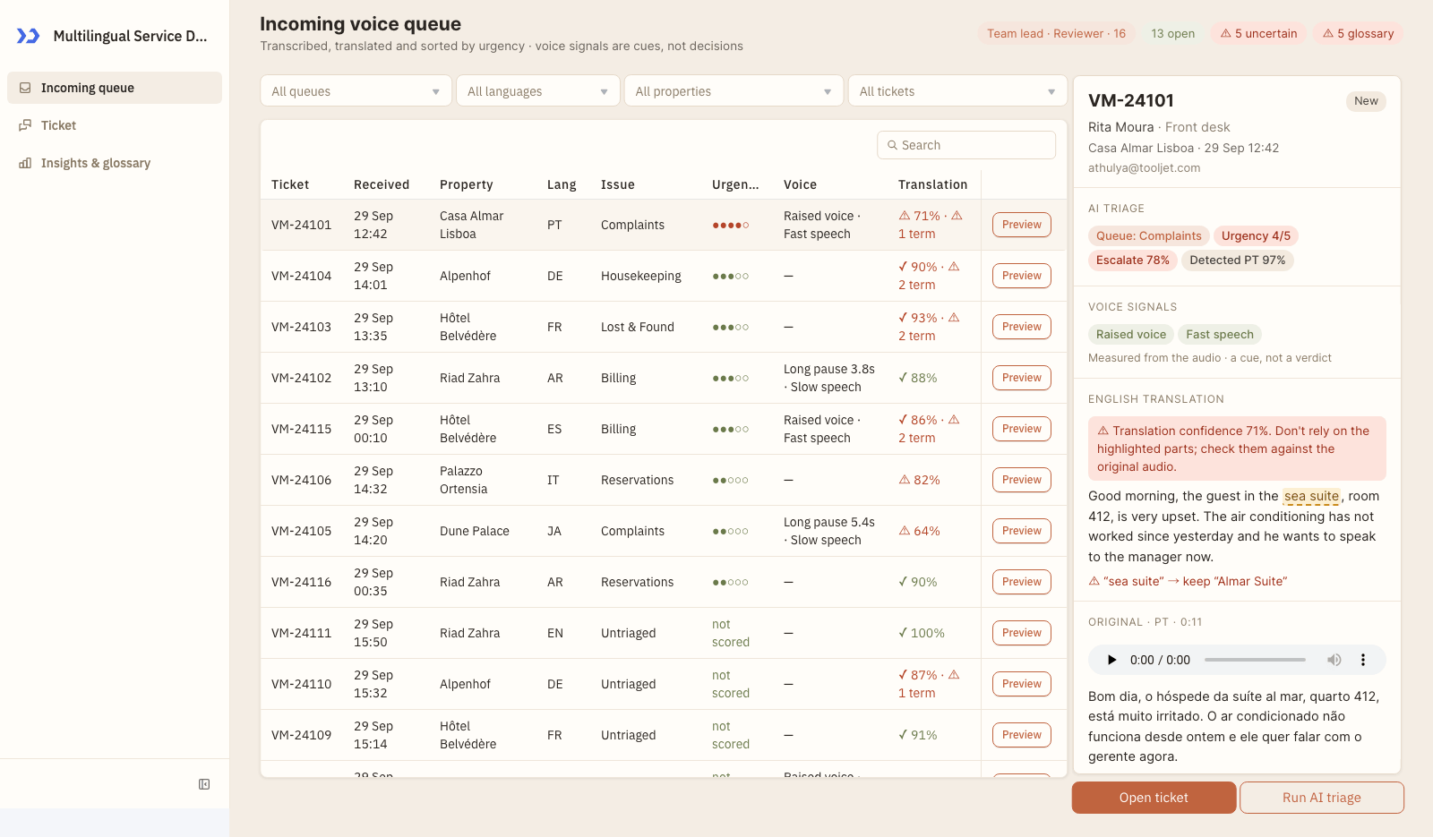 Incoming queue (build a multilingual service desk with ToolJet MCP)