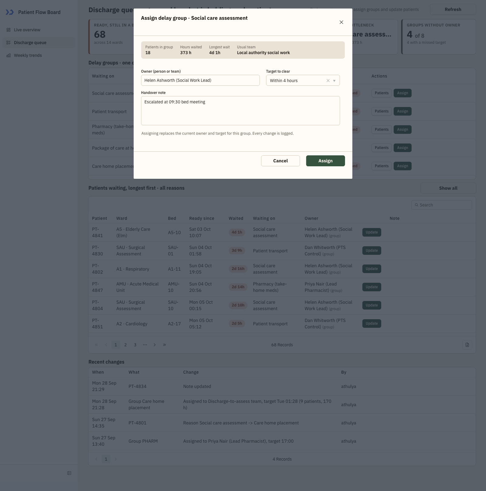 Assigning a delay group to an owner with a target time (build a patient flow board with ToolJet MCP)