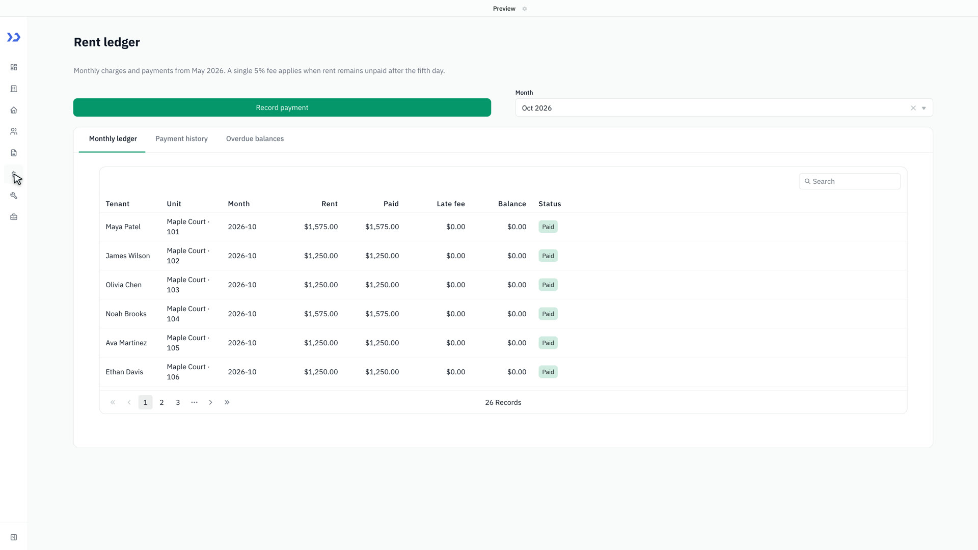 The rent ledger built by ToolJet with GPT-6.1 Sol