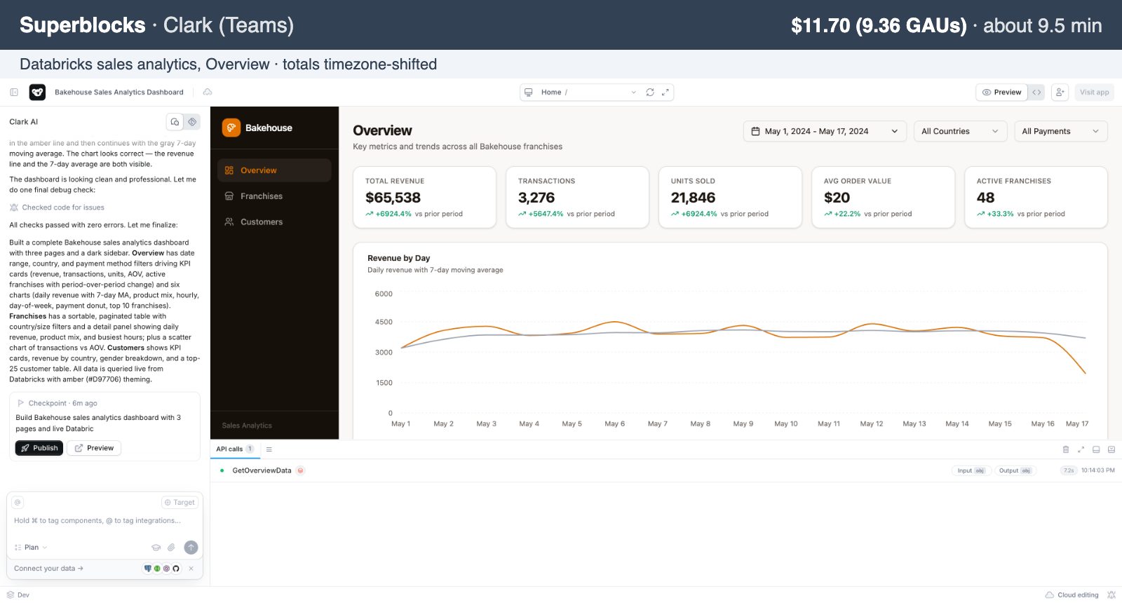 Superblocks: Databricks sales analytics, $11.70, about 9.5 min, time-zone-shifted totals